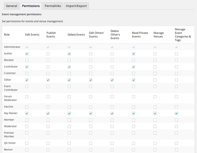 Event Organiser User Permissions
