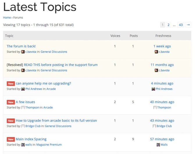 bbPress New Topics