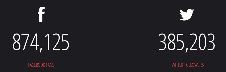 social layout preview