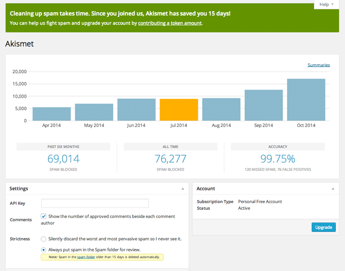 How to Stop WordPress Comment Spam