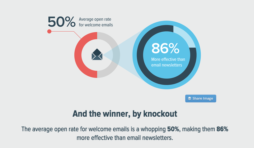 Screen Shot 2015-07-14 at 11.50.46 AM