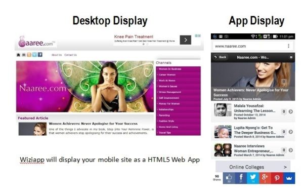 How Do I Make My WordPress Site Mobile Friendly?