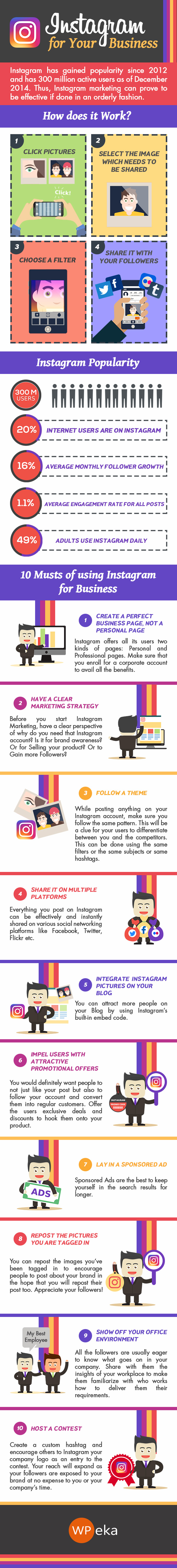 Instagram Marketing