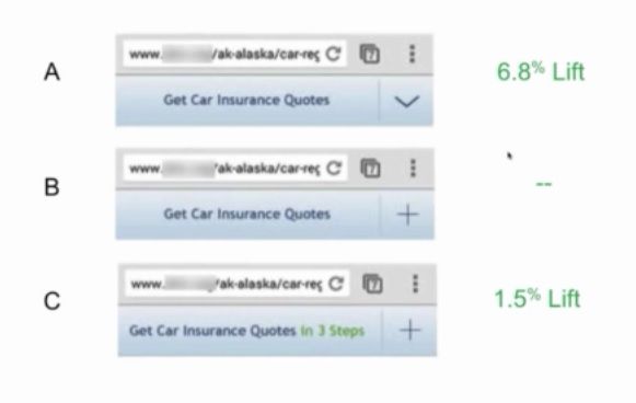 Mobile Marketing Conversion Rates Unwebinar5