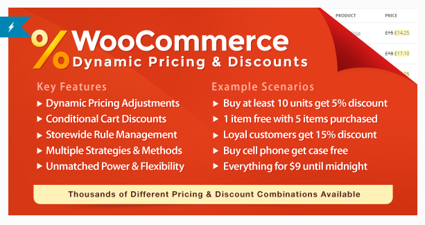 7 Must-Have WooCommerce Add-ons for your e-store