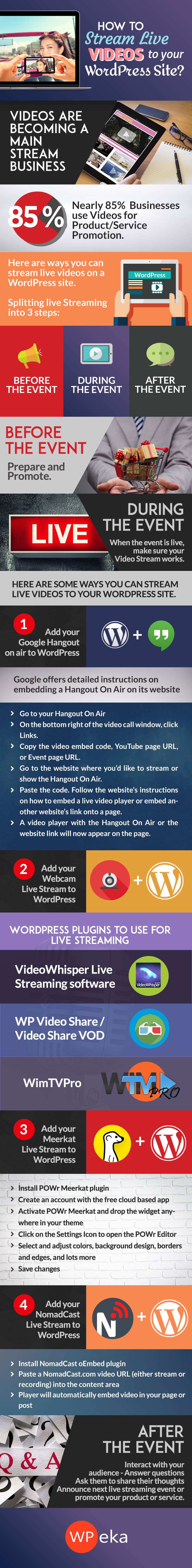 how-to-stream-live-videos-on-your-wordpress-site