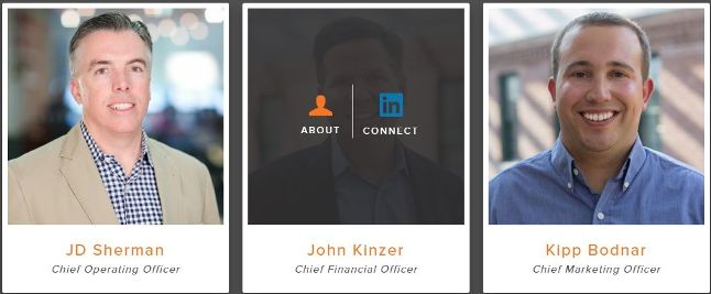 HubSpot about us page