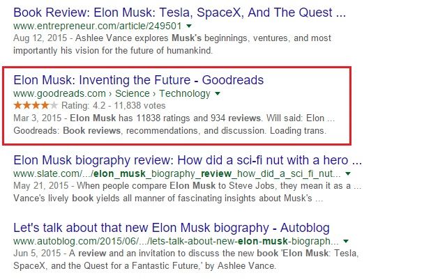 Star ratings in SERPS