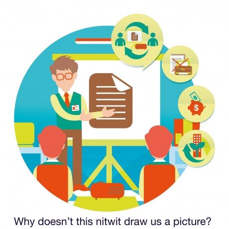 understand infographic marketing