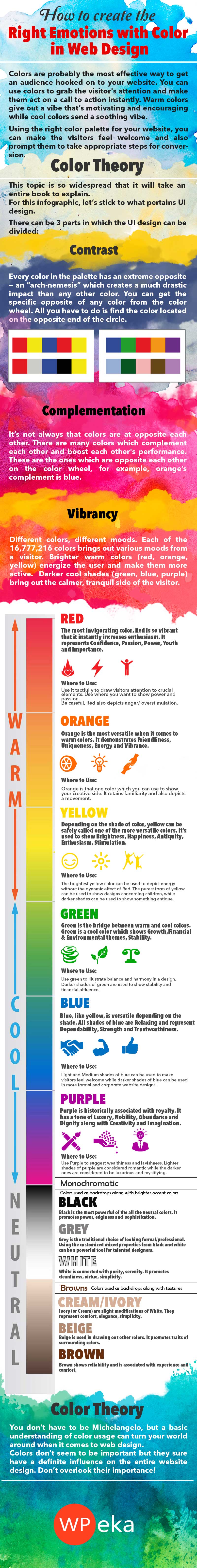 how-to-create-the-right-emotions-with-color-in-web-design-infograph