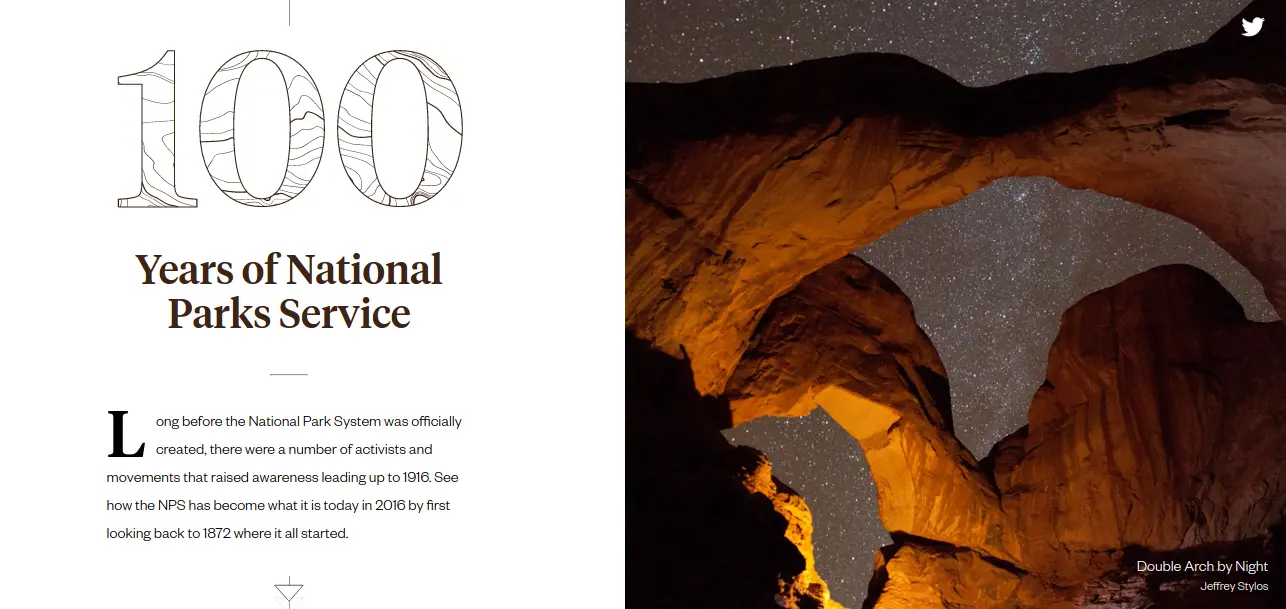 100YearsofNPS Website 