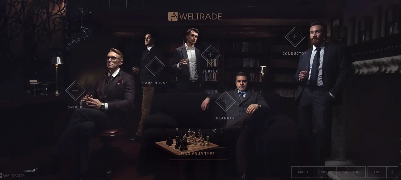 Weltrade Website