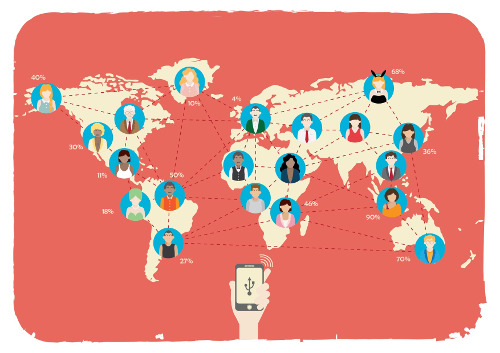 advertise-on-social-media