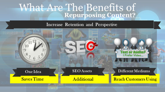 benefits-of-repurposing-content