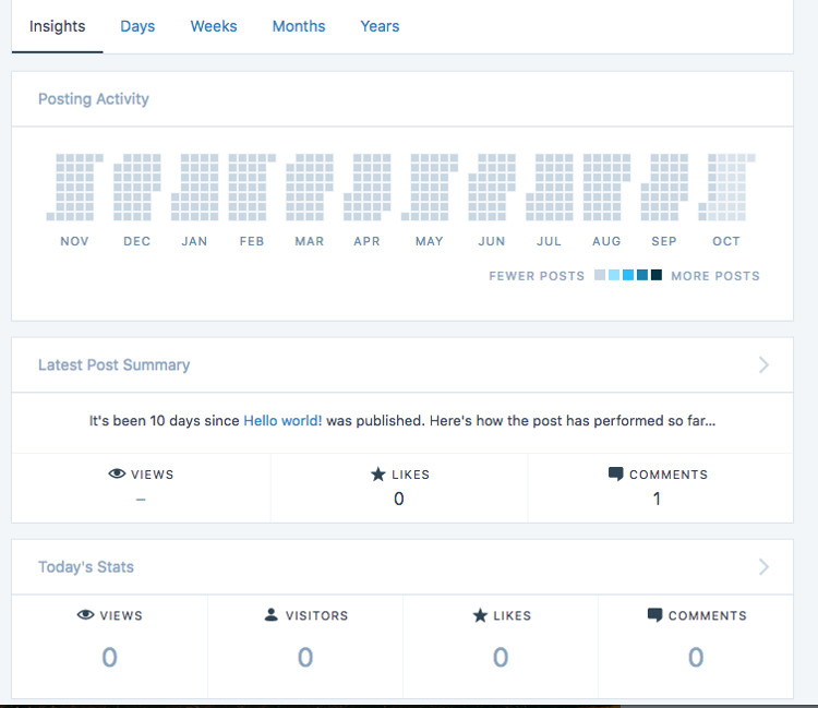 calypso insights tab for statistics