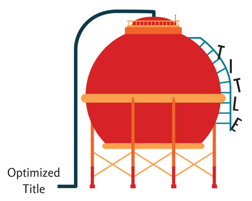 optimize slideshare presentation title