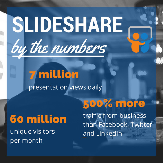 slideshare statistics