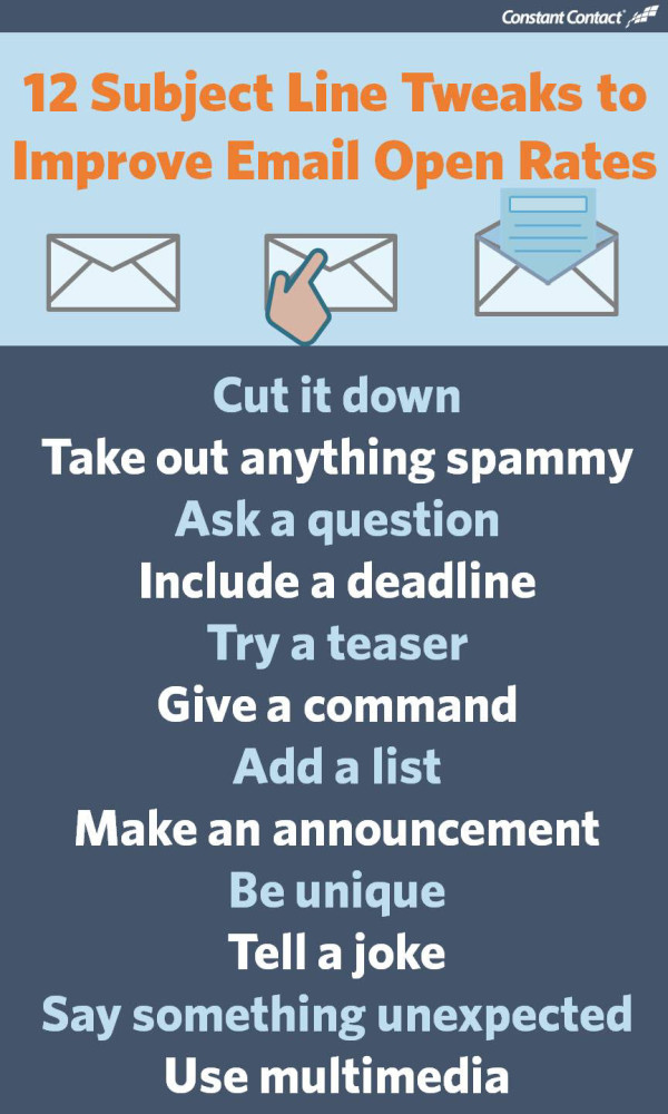 Improve-Your-Open-Rates-with-These-12-Subject-Line-Tweaks