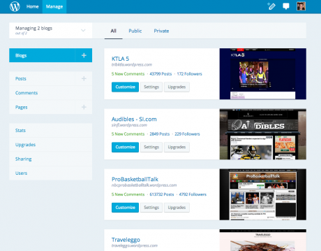 calypso-WordPress-Interface