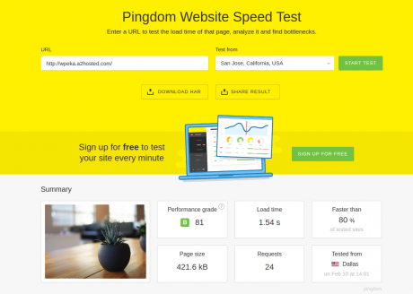 A2 wordpress hosting