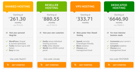 A2 wordpress hosting review