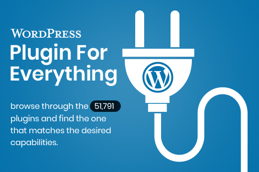 There is a plugin for everything