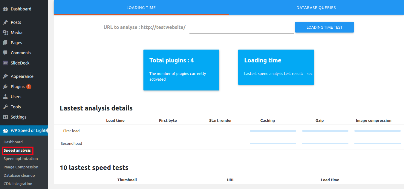 WP Speed of Light Speed test analysis