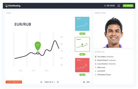 Clickmeeting WordPress SEO Tools