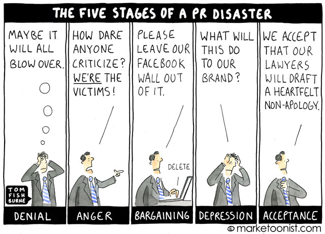 negative customer feedback