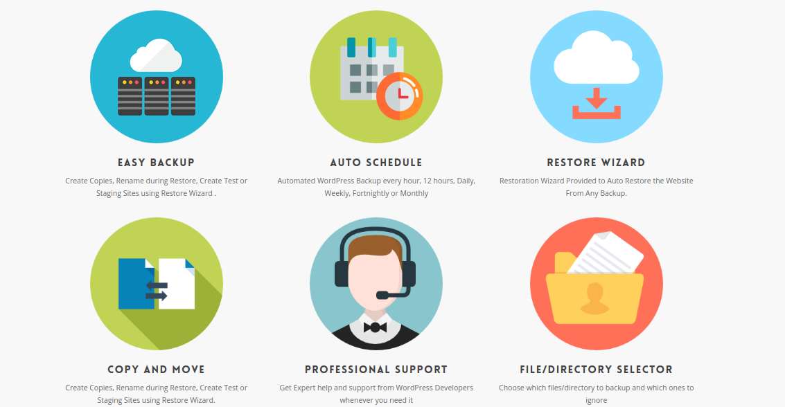 Online Business Tools