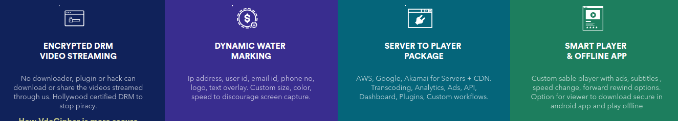 wordpress video plugin