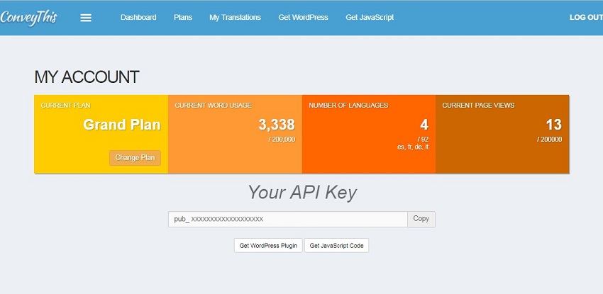 WordPress Translator Plugin