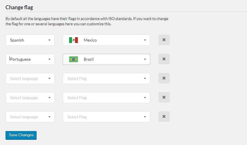 WordPress Translator Plugin