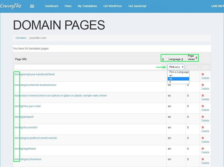 WordPress Translator Plugin