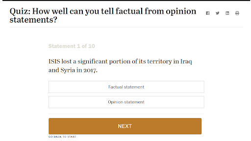 interactive blog post format