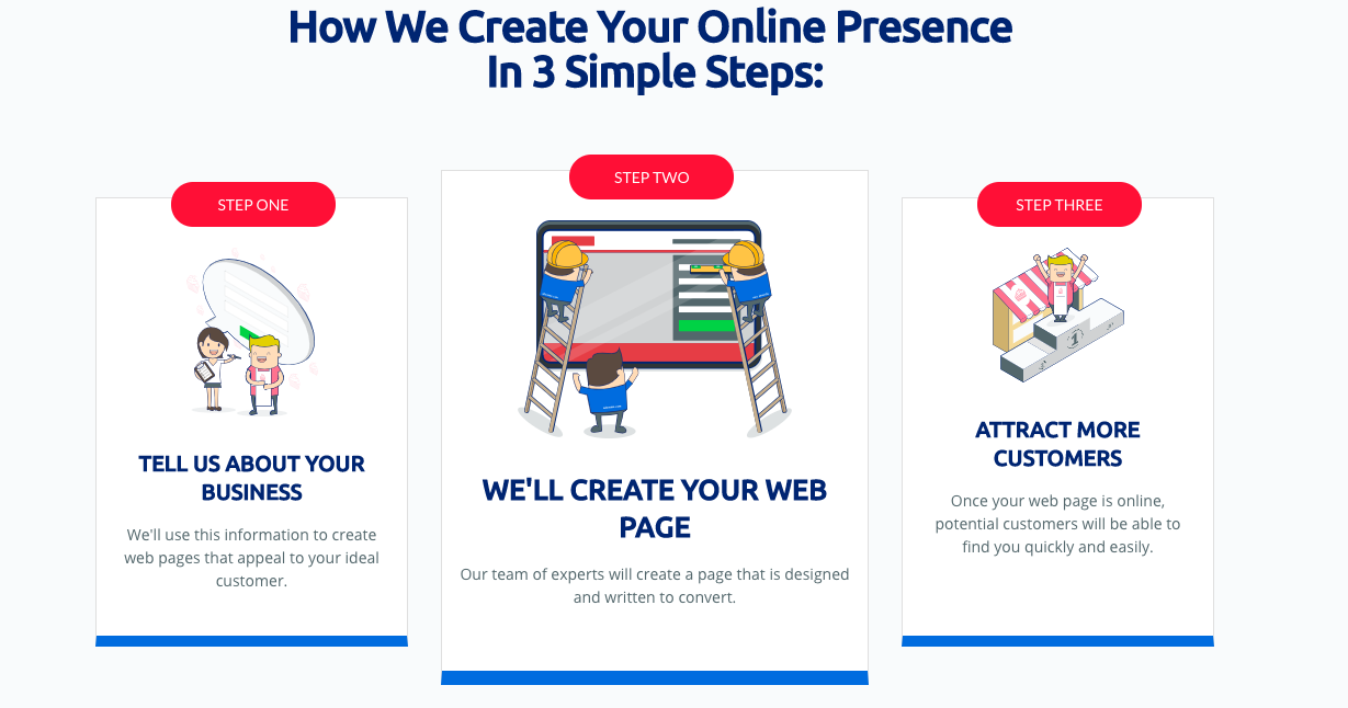 Advertise your online business