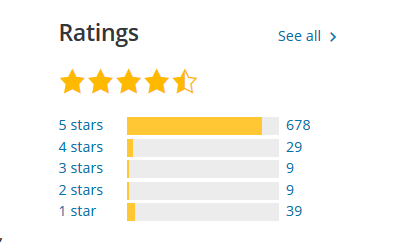 promote wordpress plugin