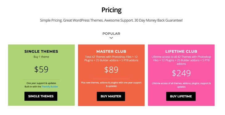 Pricing