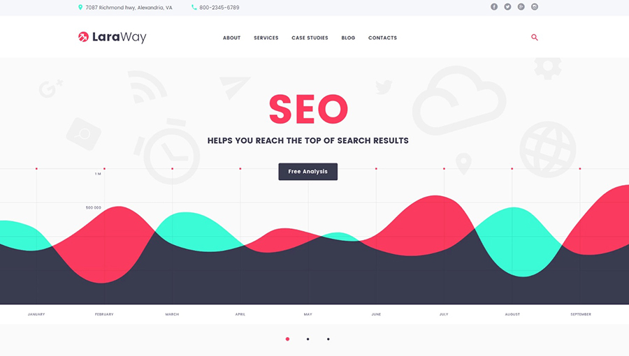 What Is The Best WordPress Theme For Affiliate Marketing?