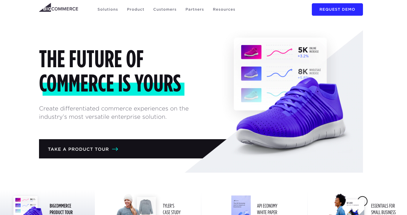 Bigcommerce WordPress alternative