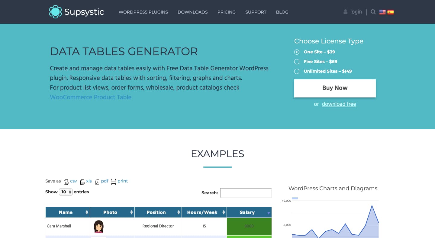 WordPress Data Tables Generator Plugin by Supsystic