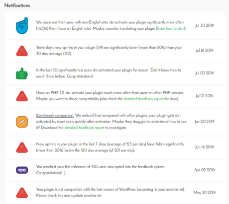 sellcode feedback plugin tool notification screen