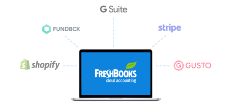 freshbook invoice