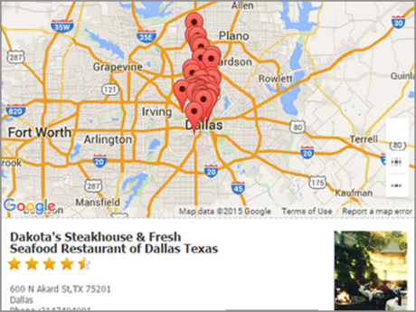 wordpress business directory