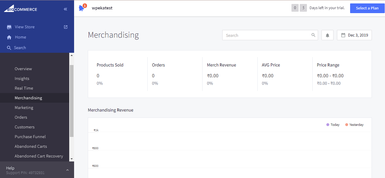 bigcommerce wordpress
