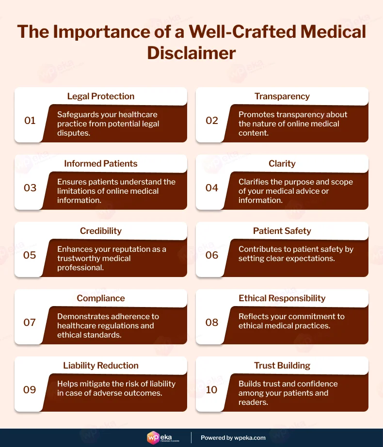 The Importance of a Well-Crafted Medical Disclaimer