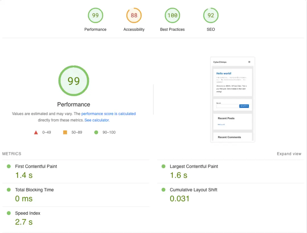 Mobile Responsiveness Test