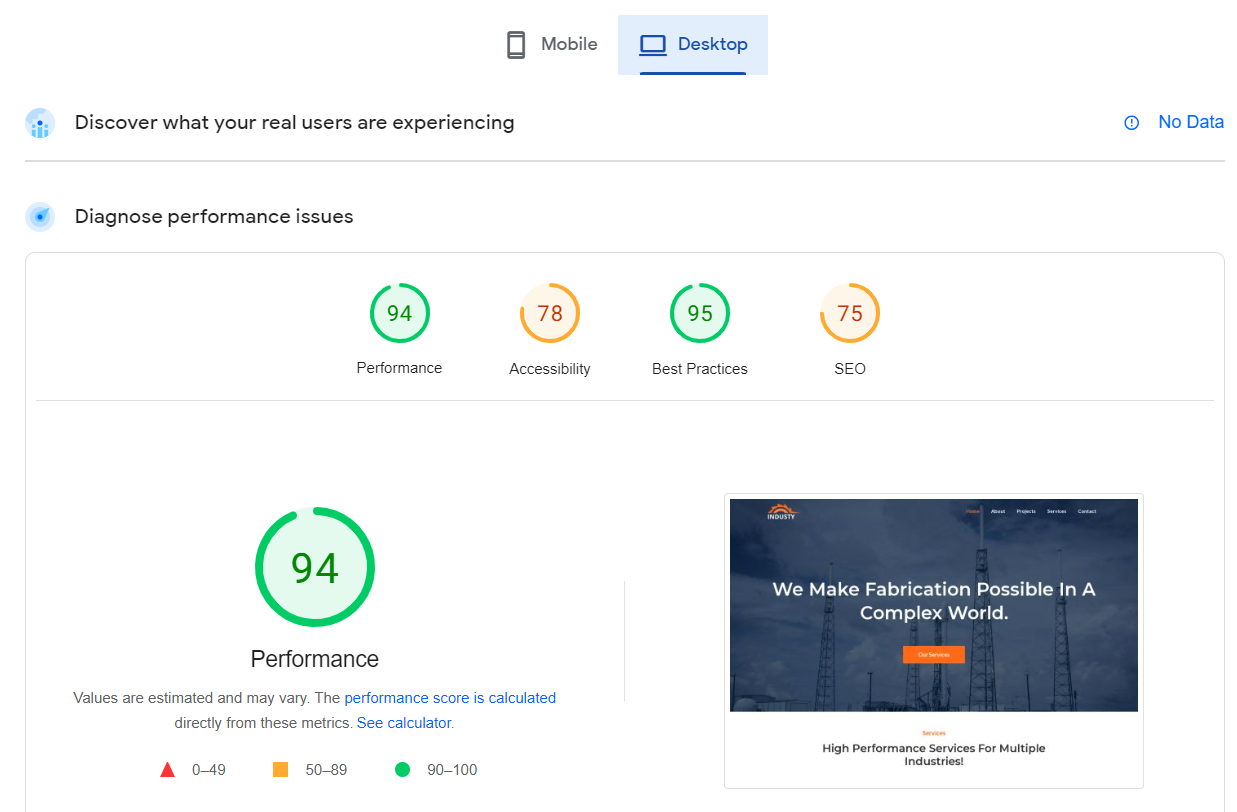 Google PageSpeed Insights:
