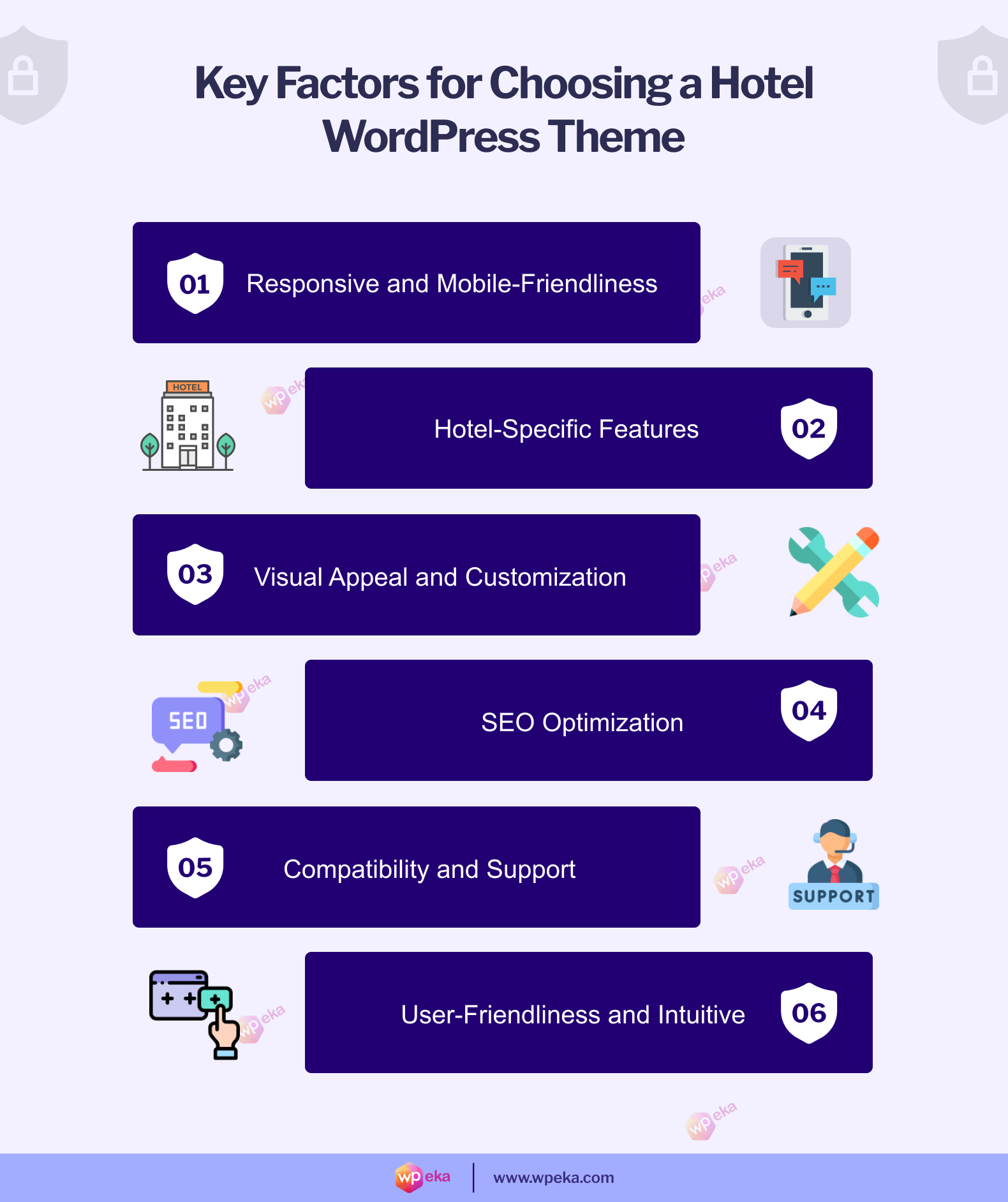 Key factors to consider when selecting a WordPress hotel theme
