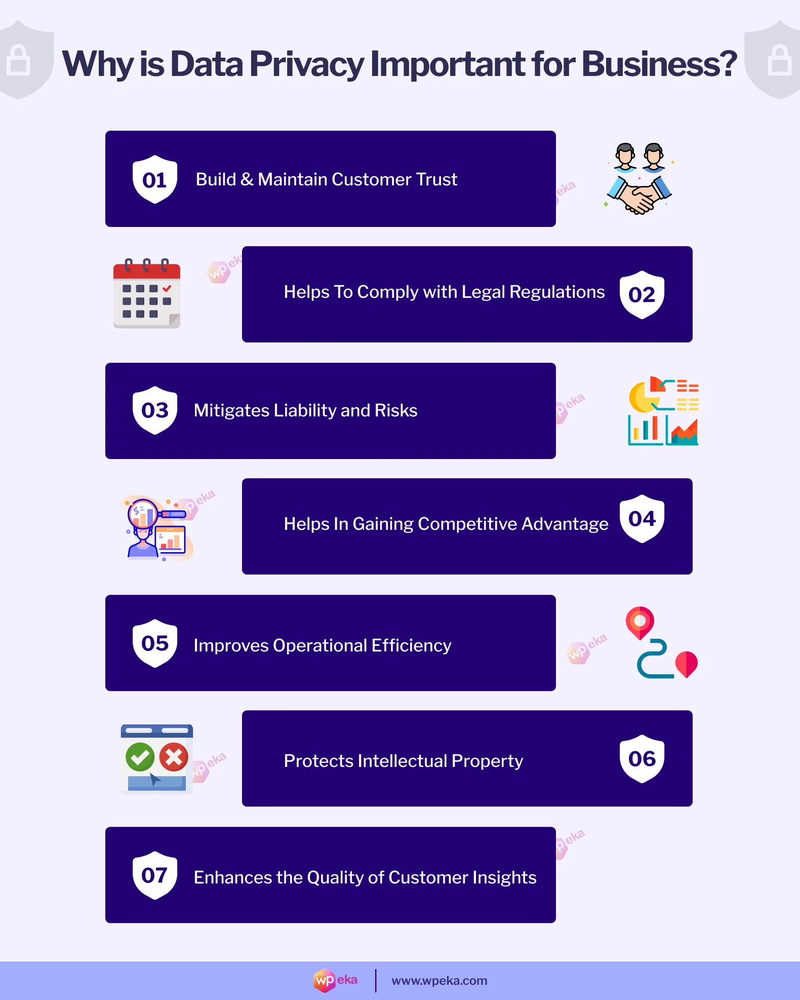 Reasons why data privacy is important